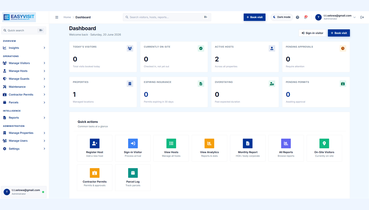 EasyVisit Dashboard — Insights overview
