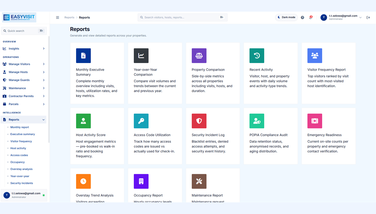 Monthly reports